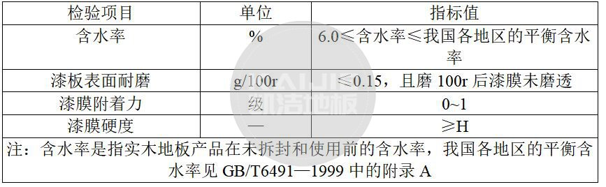 體育館木地板使用實木地板的國標技術要求